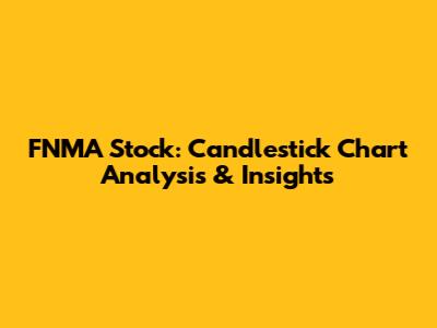 FNMA Stock: Candlestick Chart Analysis & Insights