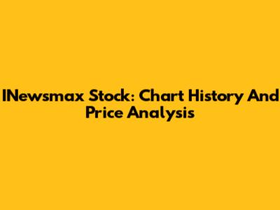 INewsmax Stock: Chart History And Price Analysis