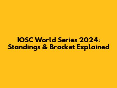 IOSC World Series 2024: Standings & Bracket Explained