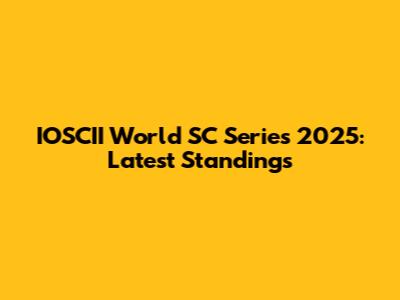 IOSCII World SC Series 2025: Latest Standings