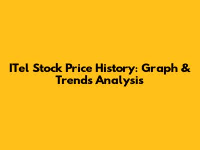ITel Stock Price History: Graph & Trends Analysis