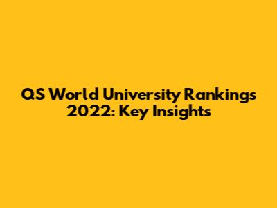 QS World University Rankings 2022: Key Insights