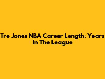 Tre Jones NBA Career Length: Years In The League