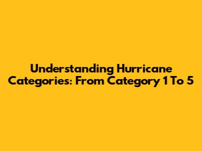 Understanding Hurricane Categories: From Category 1 To 5
